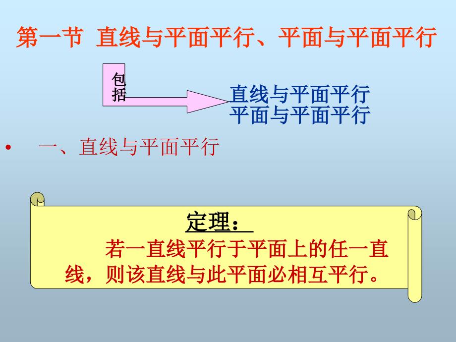 直线与平面平面与平面的相对位置_第4页