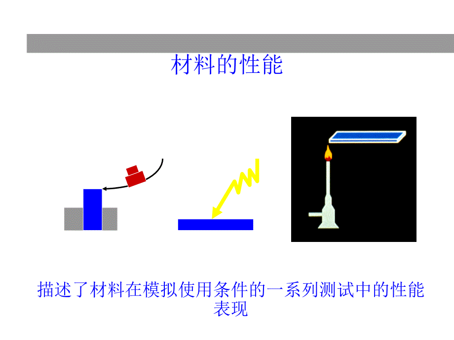 注塑工艺培训教材二聚合物性能_第3页