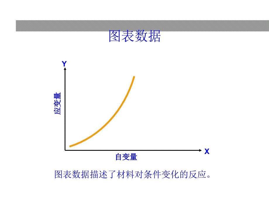 注塑工艺培训教材二聚合物性能_第5页