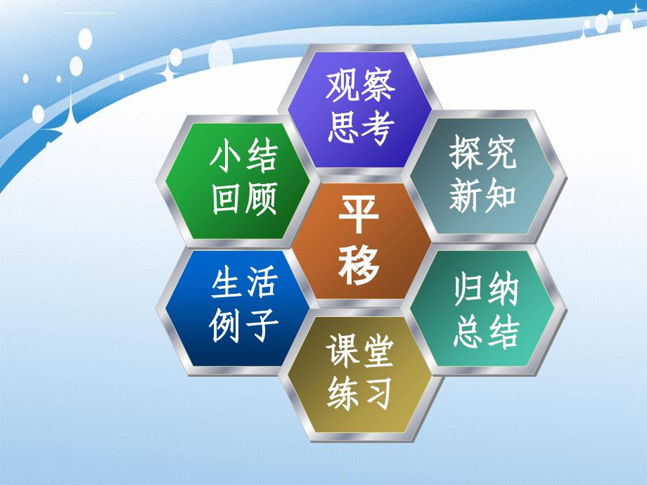 中学七年级数学下册5.4平移课件新人教版课件_第2页