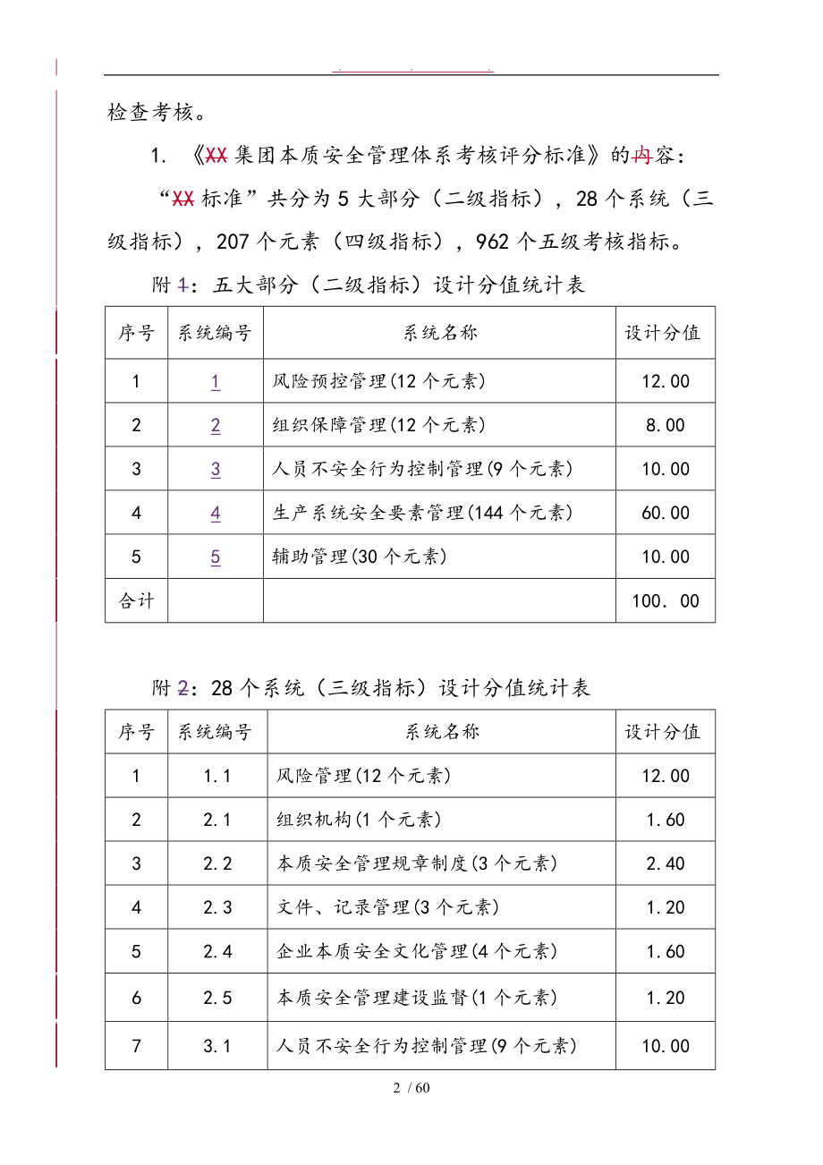 神华煤矿本质安全管理体系考核评分标准_第2页