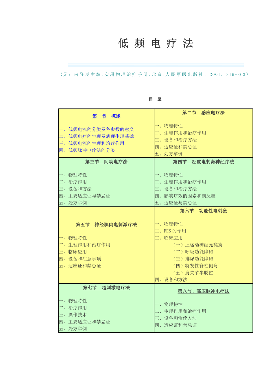 低频疗法文档(精品)_第1页