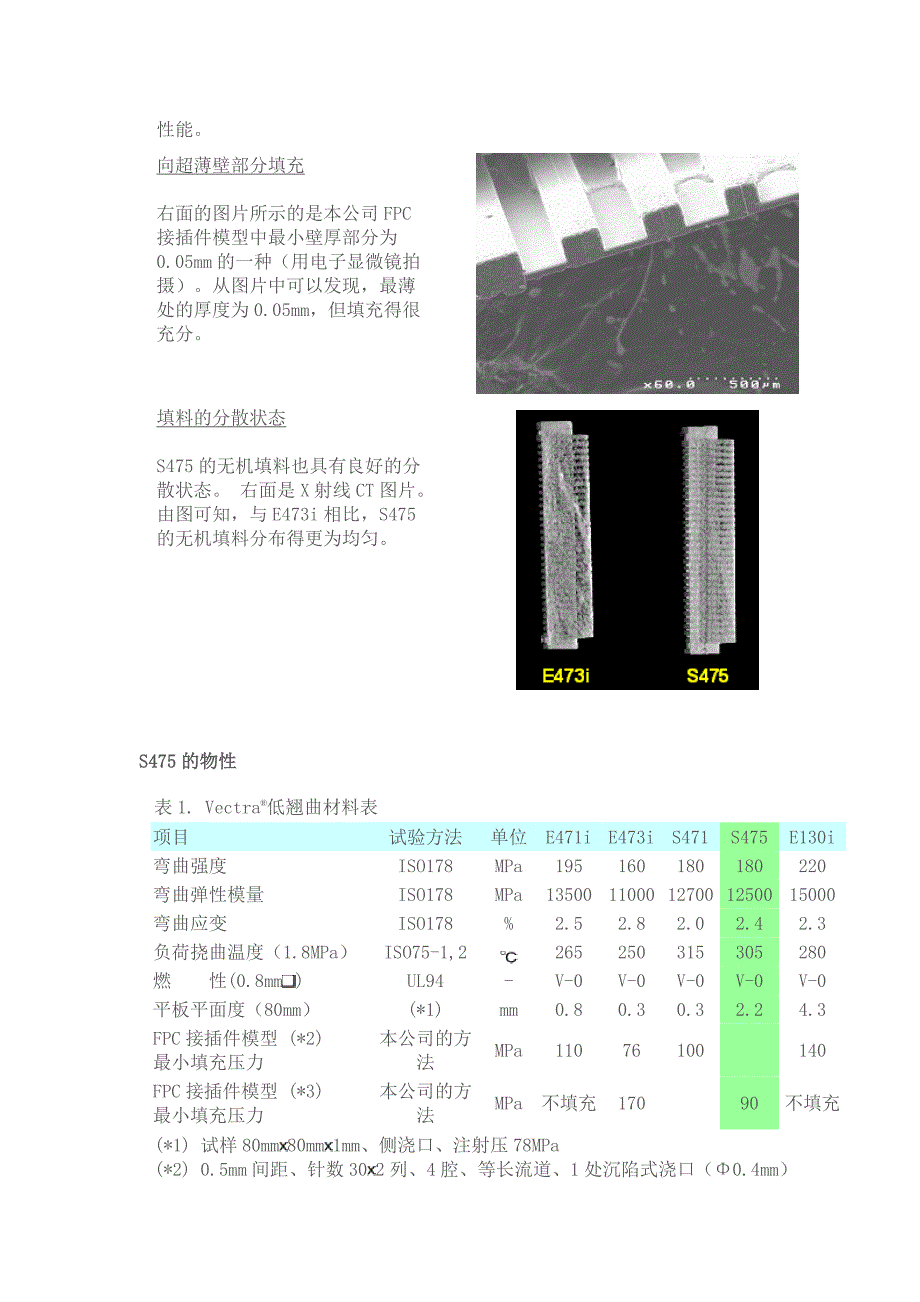 新一代高流动LCP材料.doc_第2页