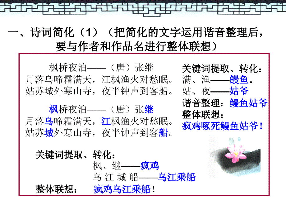 【图像记忆方法】图像记忆第七课课件_第4页