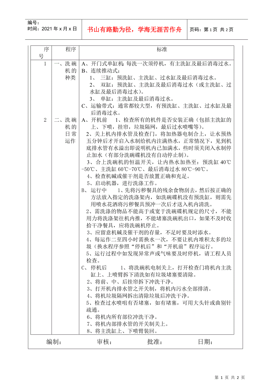 洗碗机日常运作及保养061_第1页