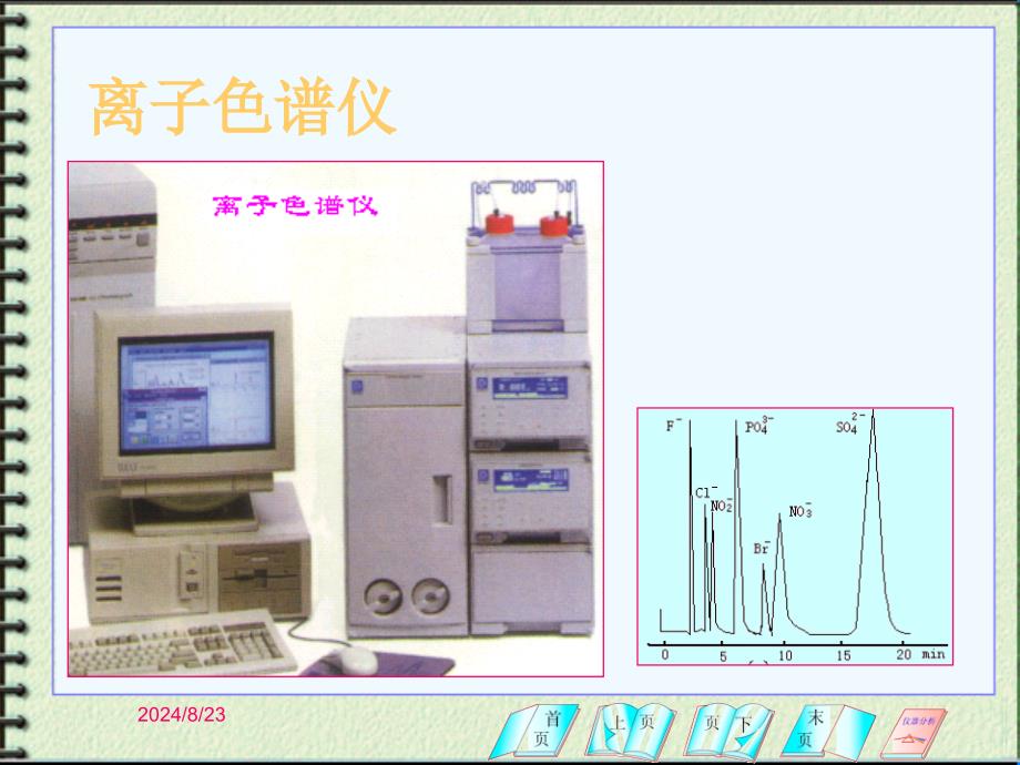 第三章液相色谱分析法_第2页