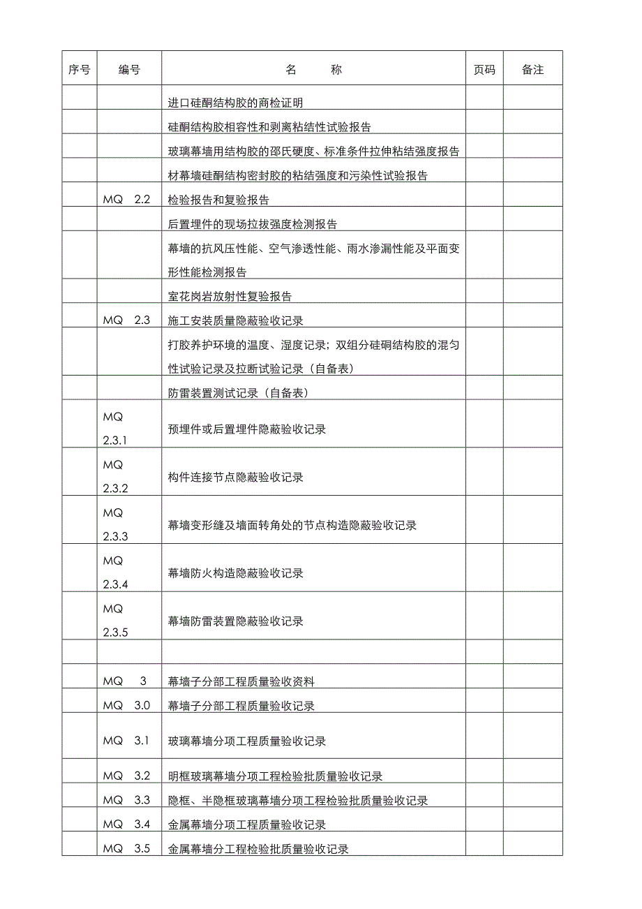 建筑幕墙施工质量验收资料全套表格_第2页