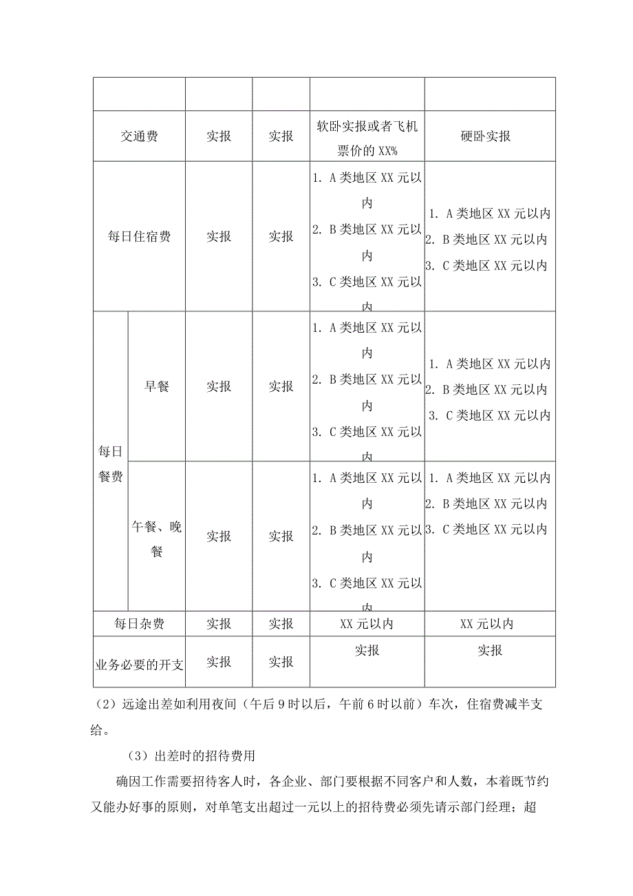 出差管理制度_第2页