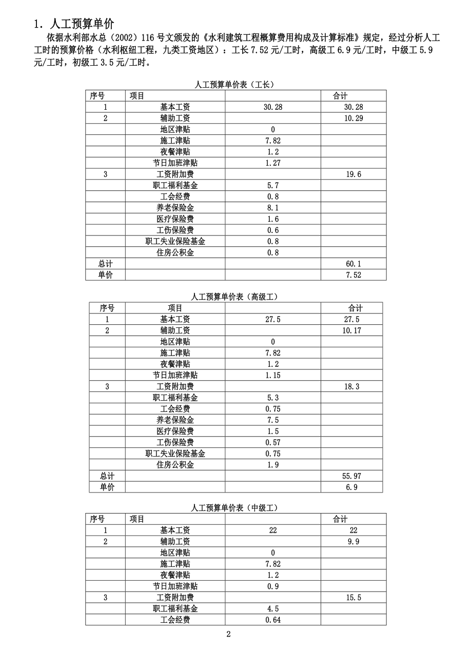 工程概预算课程设计_第2页