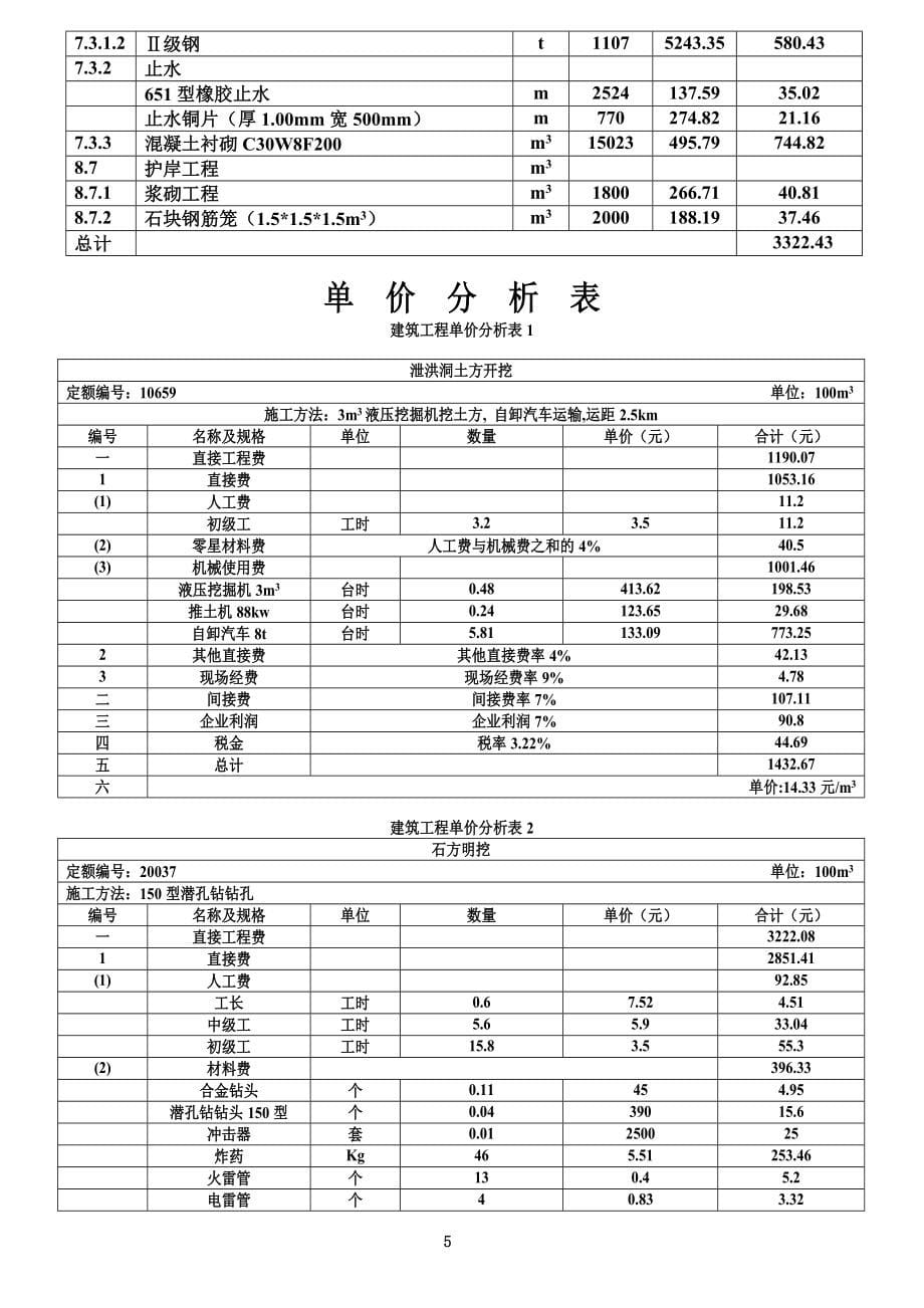 工程概预算课程设计_第5页