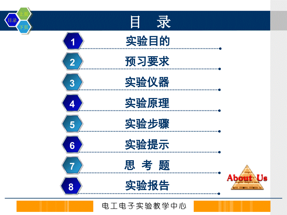 电工电子实验串联谐振电路PPT精选文档_第3页