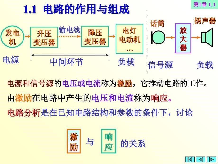 电路的基本概念与基本定律_第5页