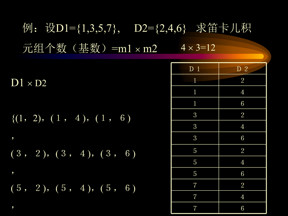 二章关系运算_第4页