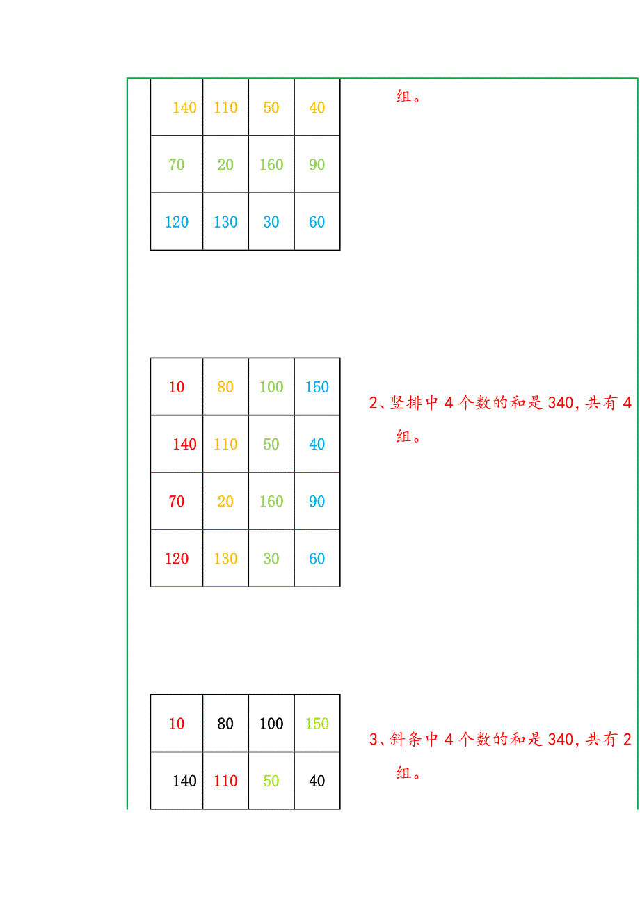 有趣的数字表格_第2页