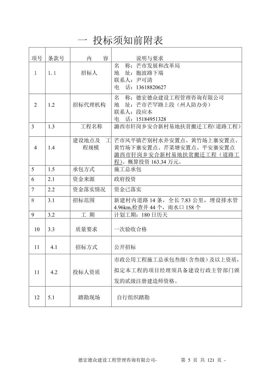 道路施工二次公告招标文件(DOC 121页)_第5页