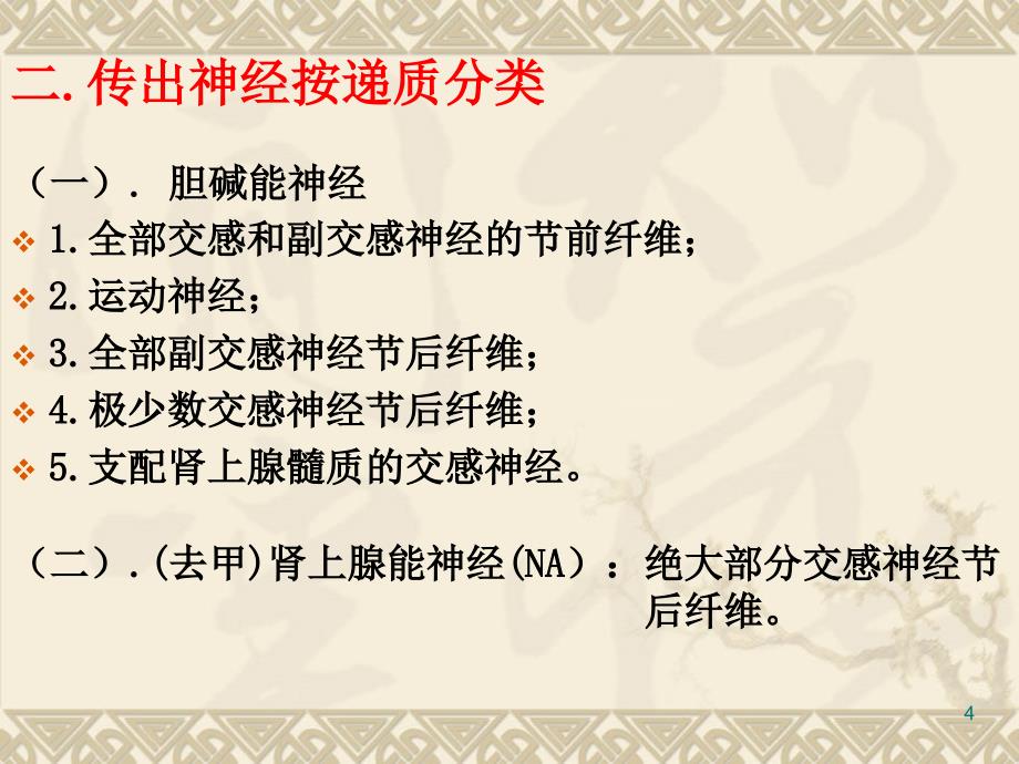 2吕圭源版外周神经系统药_第4页