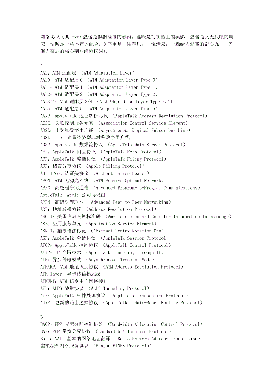 网络协议词典.doc_第1页