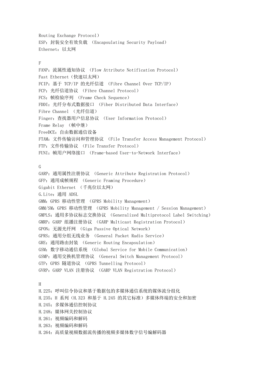 网络协议词典.doc_第4页