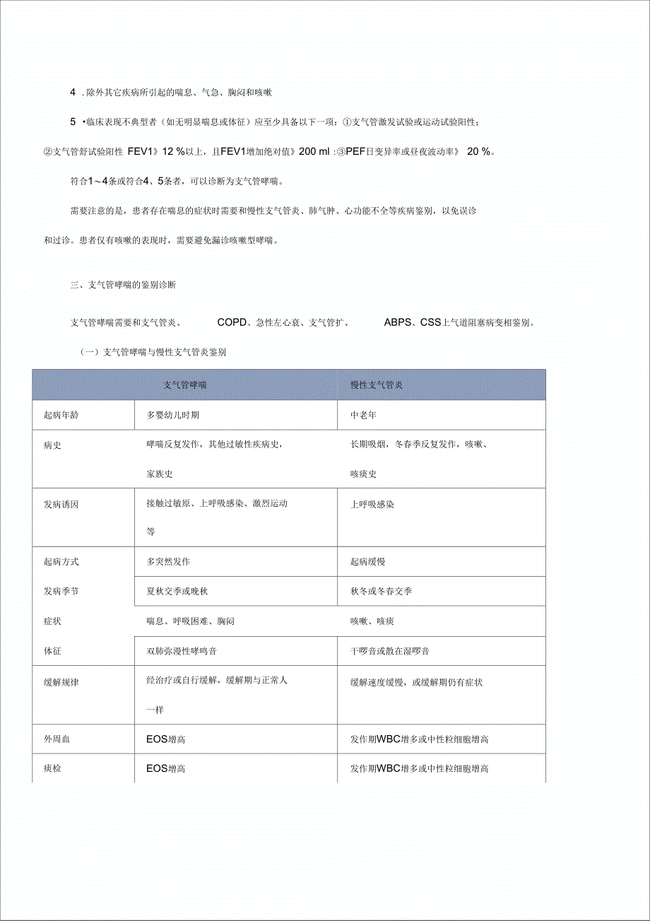 哮喘的临床表现、诊断,鉴别诊断_第3页