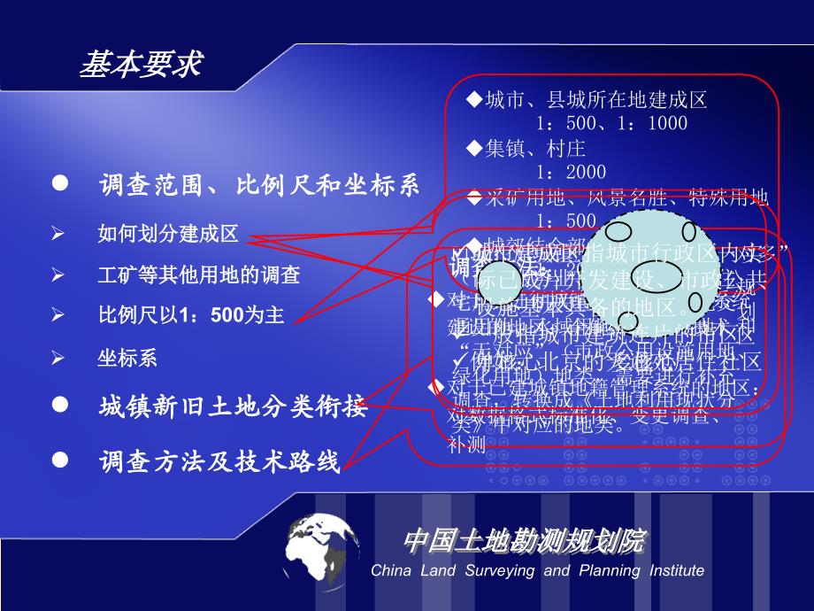 次全国土地调查培训之_第3页