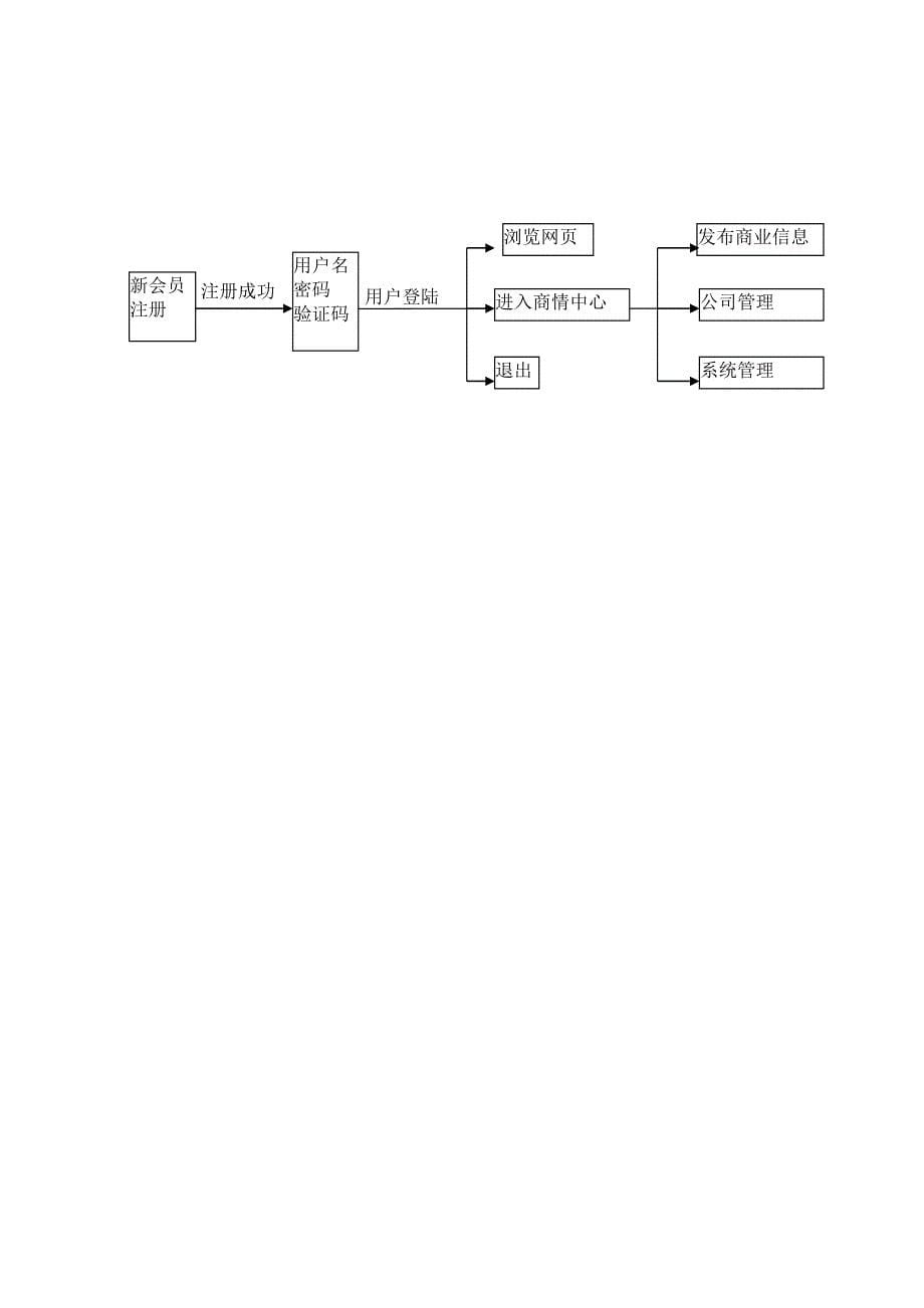 湖南省有色金属管理局.doc_第5页