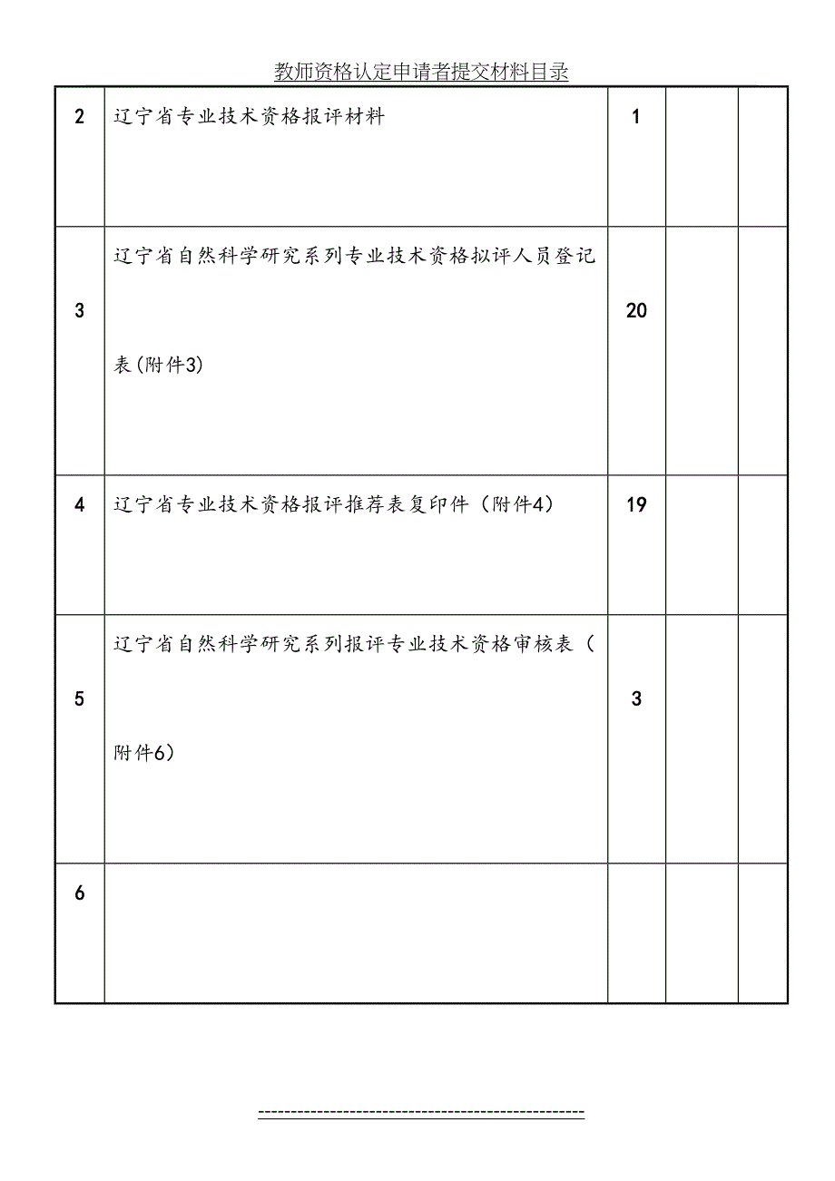 辽宁省专业技术资格报评材料袋_第3页