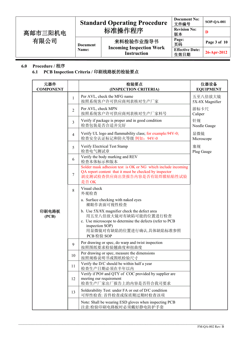 SOP-QA-001 D 来料检验作业指导书 Incoming Inspection Work Instruction.doc_第3页