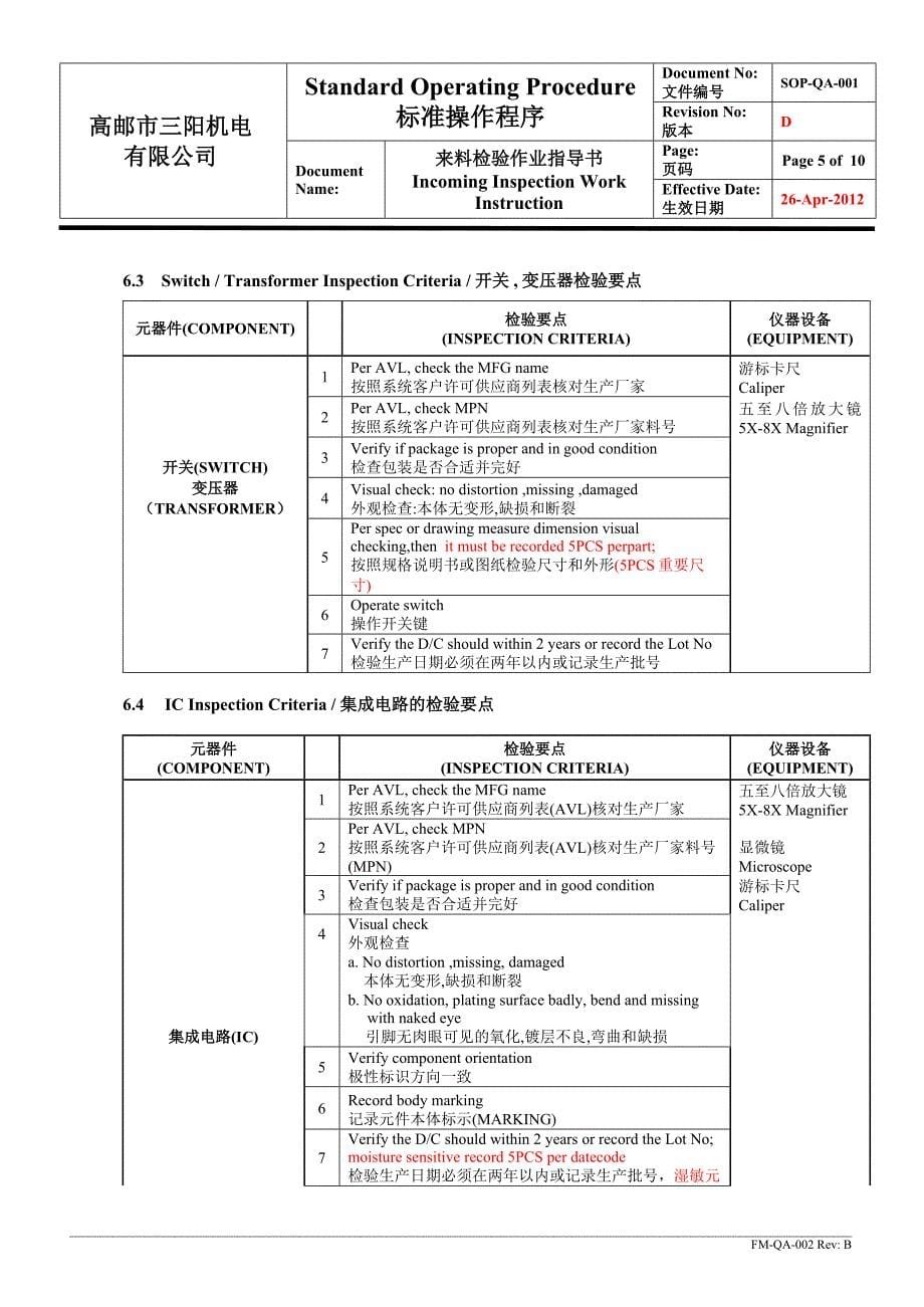 SOP-QA-001 D 来料检验作业指导书 Incoming Inspection Work Instruction.doc_第5页