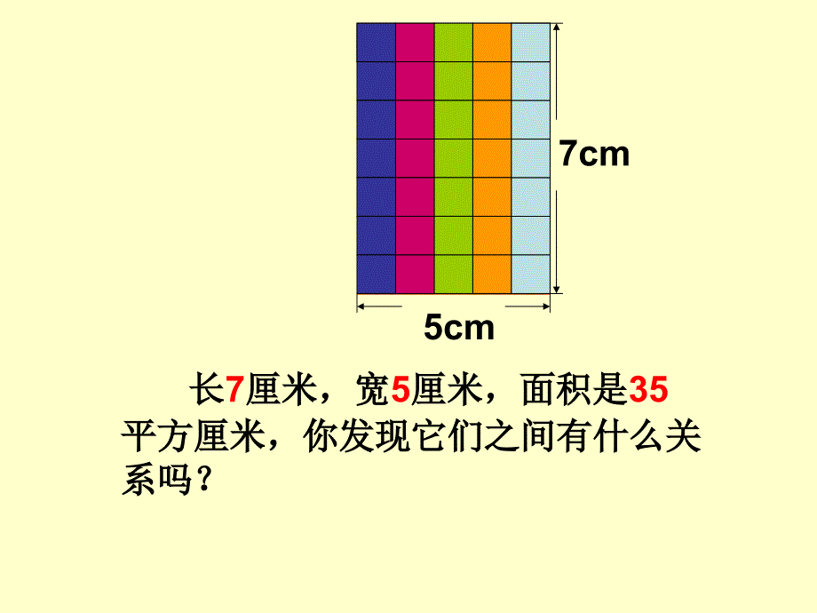 人教课标版三年下长方形与正方形的面积课件_第3页