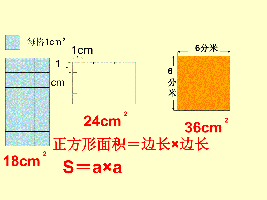 人教课标版三年下长方形与正方形的面积课件_第4页