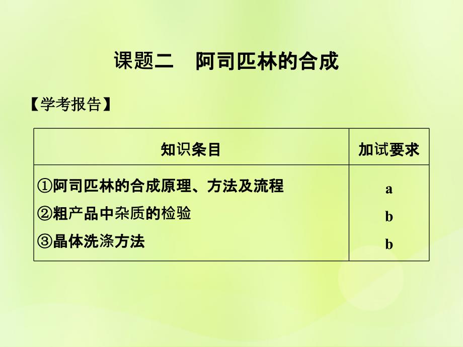 高中化学专题7物质的制备与合成课题二阿司匹林的合成课件苏教选修6_第1页