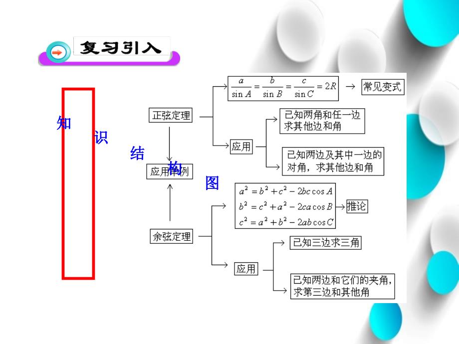 北师大版数学必修五课件：第2章167;2 三角形中的几何计算_第4页