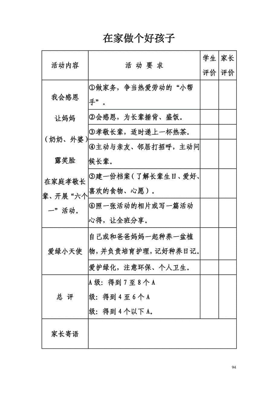 学生日常表现记录表.doc_第5页