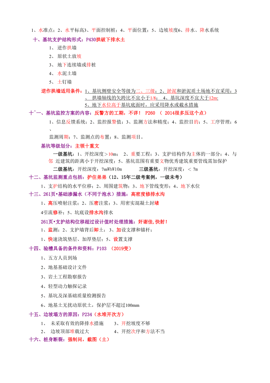 一建实务116条要点_第2页