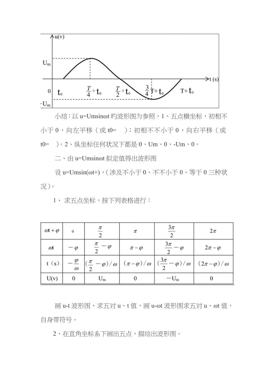 “五点法”画正弦交流电波形图_第5页