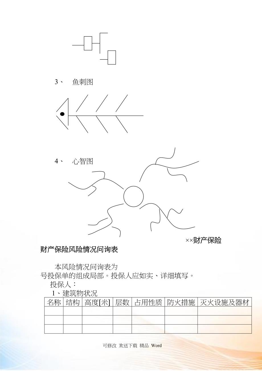 财产保险核保核赔实训要求_第4页