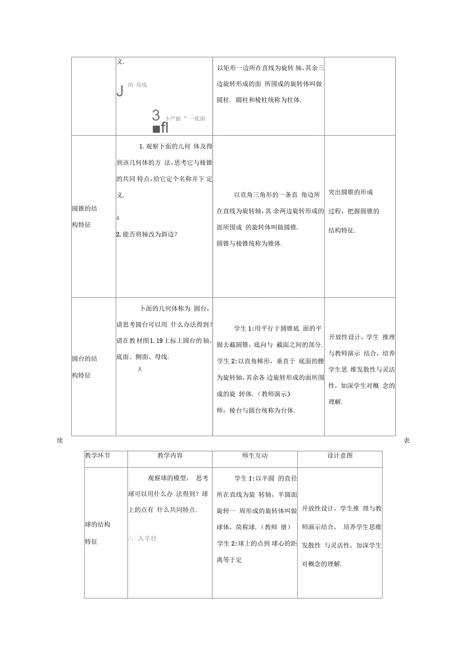 人教A版高中数学必修2《一章空间几何体11空间几何体的结构112简单组合体的结构特征》教案3_第4页