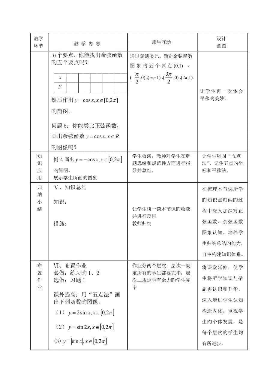 正弦函数余弦函数的图像教学设计_第5页