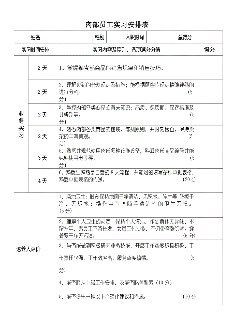 果蔬部员工实习安排表_第2页