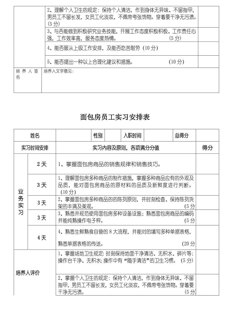 果蔬部员工实习安排表_第5页