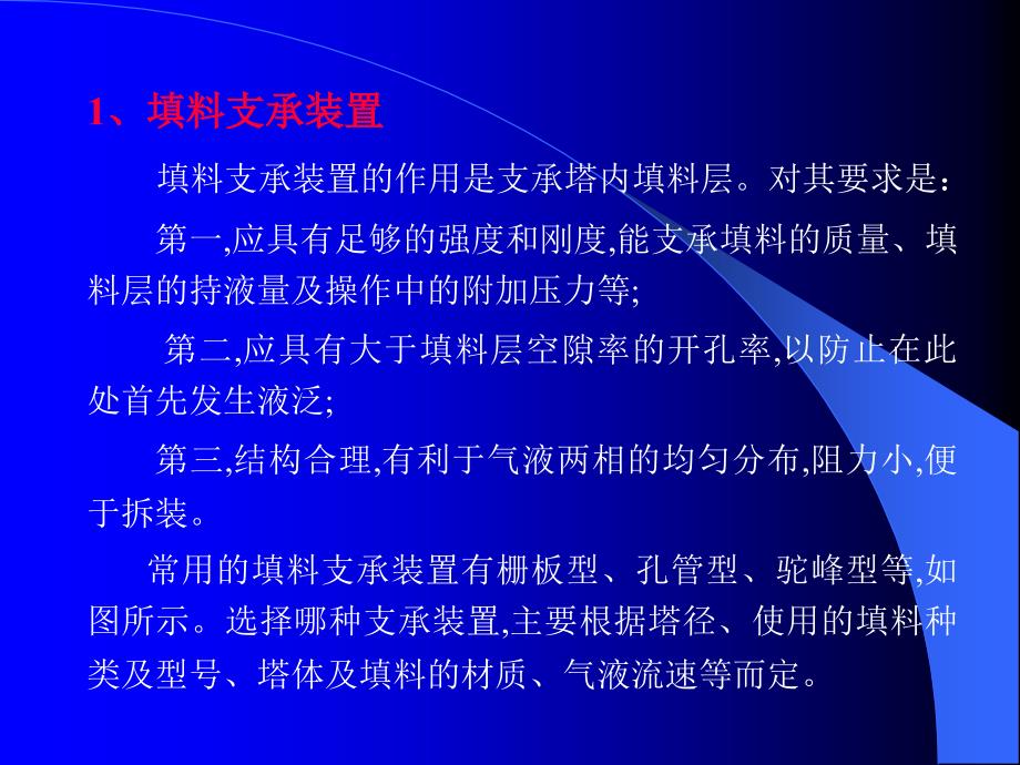 最新塔内件包括液体分布装置PPT课件_第2页