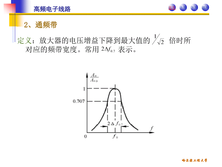 单调谐回路谐振放大器的电路形式高频电子线路课件_第4页