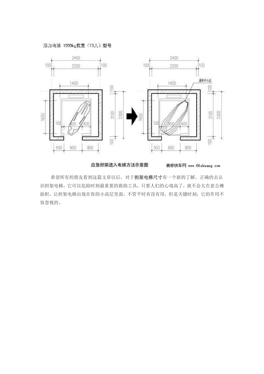 担架电梯尺寸是设计中最为重要的指标_第3页