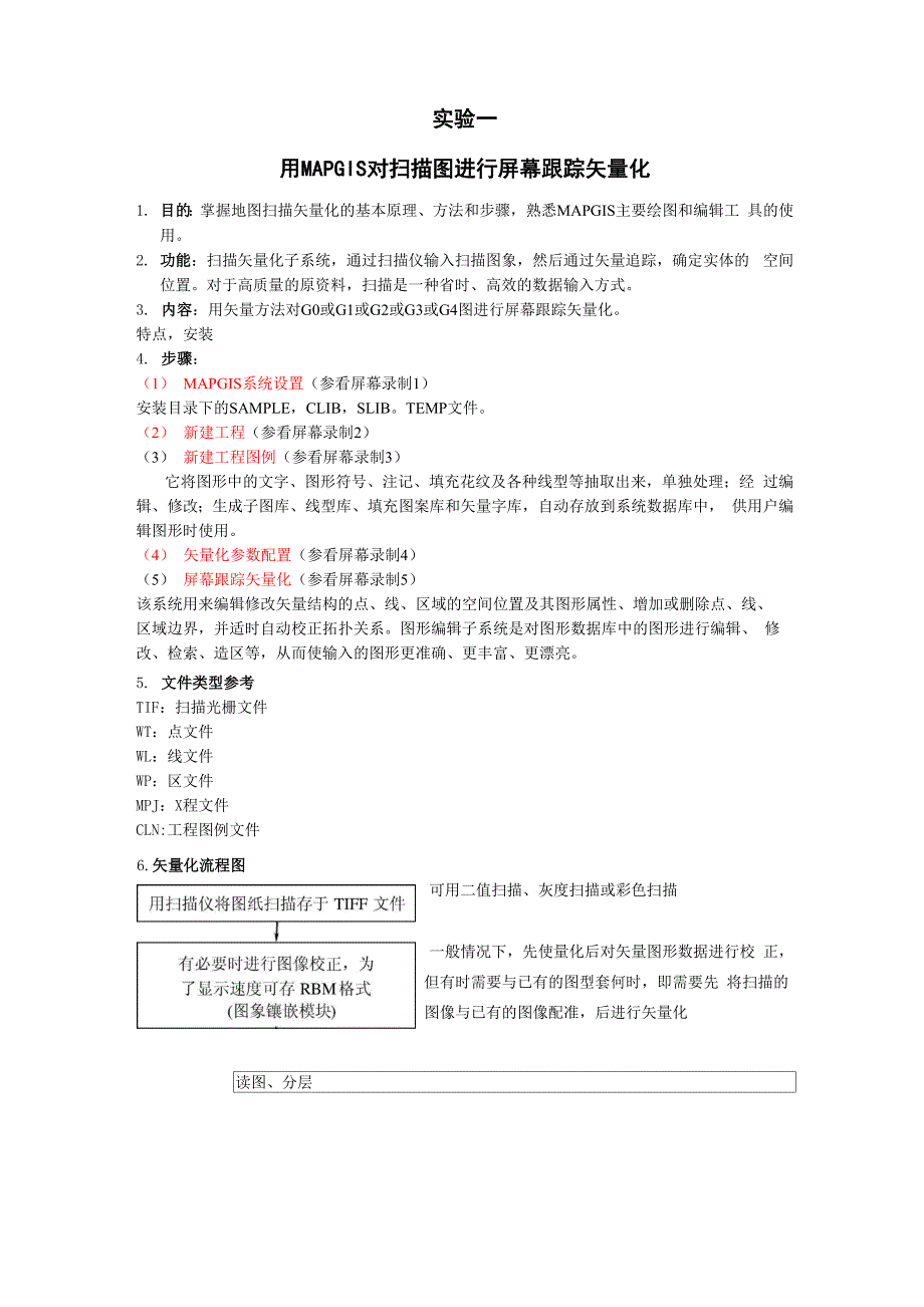 实验一 屏幕跟踪矢量化_第1页
