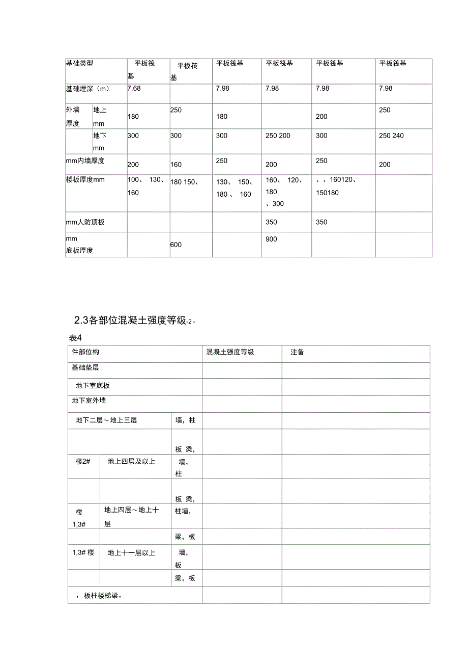 泵送砼施工方案_第3页