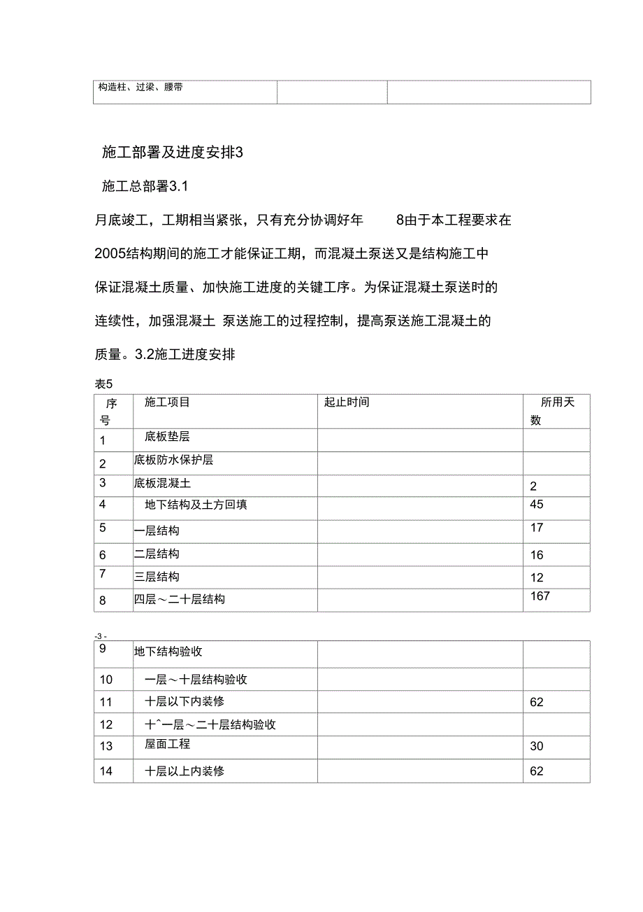 泵送砼施工方案_第4页