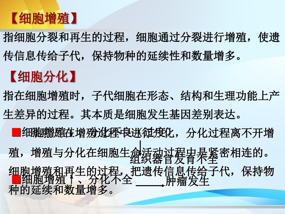 第章细胞增殖分化异常与疾病_第2页