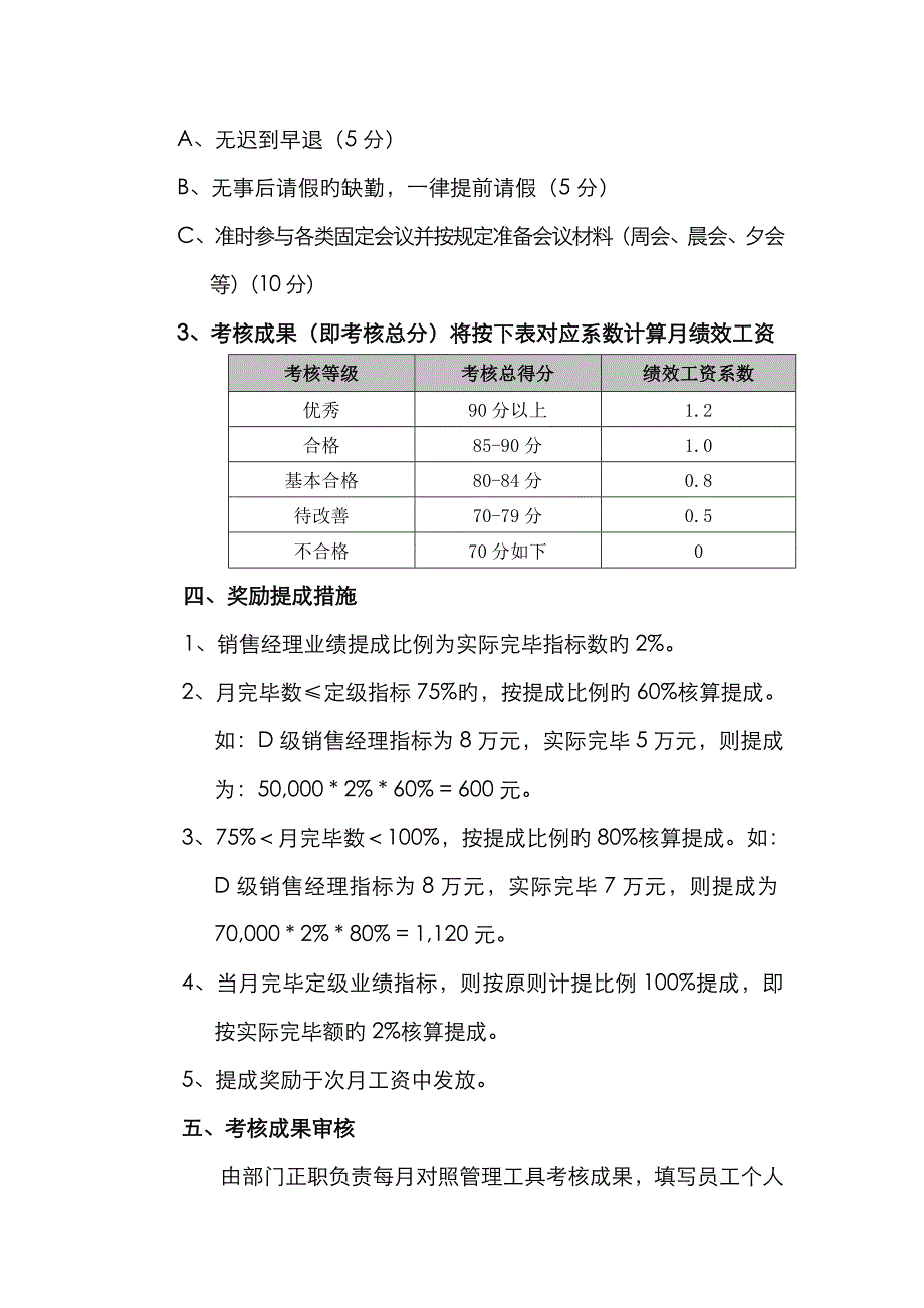 酒店销售绩效管理_第3页