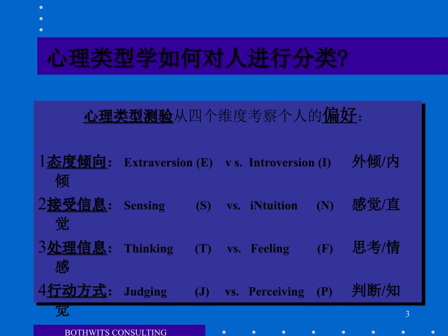 性格与沟通心理测验1_第3页