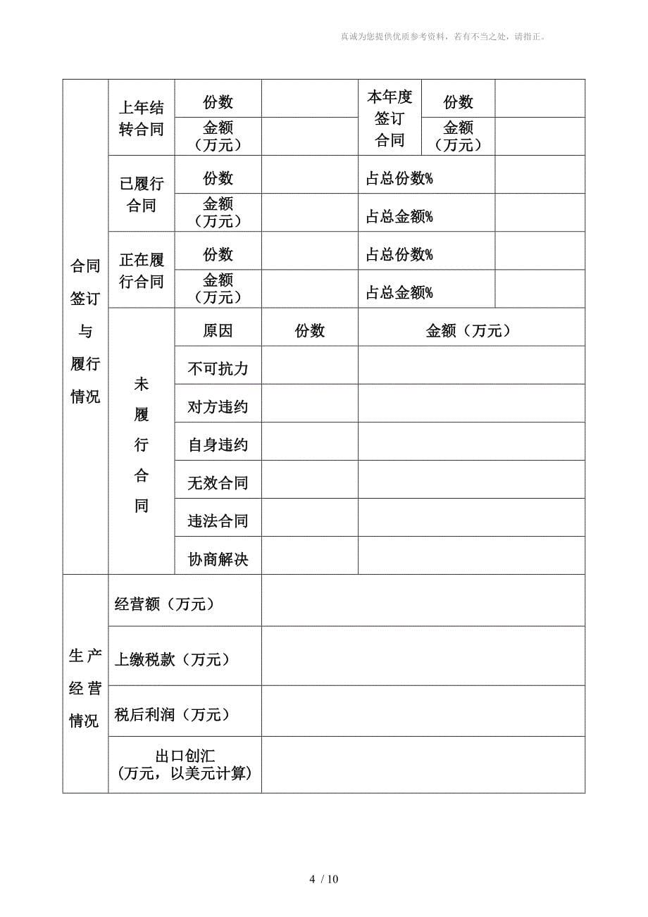 守合同重信用企业申请表_第5页